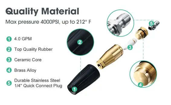 Rotating Turbo Nozzle 3.5 orifice w/set of tips