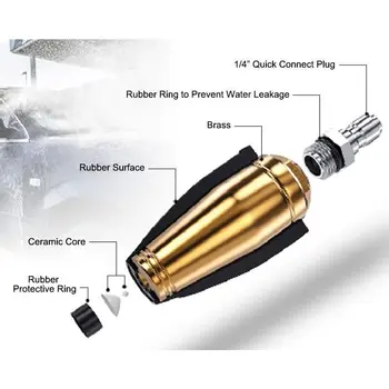 Rotating Turbo Nozzle 3.5 orifice w/set of tips